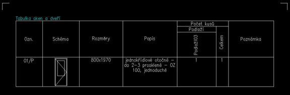 Obrázek 12-24: Výkres – Tabulka oken a dveří – Vložení