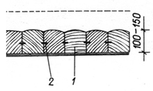 Obr. 1-13