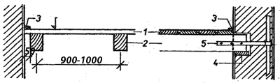 Obr. 1-14