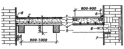 Obr. 1-16