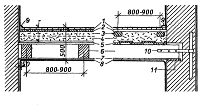 Obr. 1-18