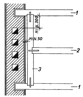 Obr. 1-19