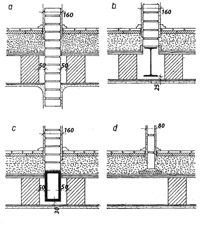 Obr. 1-21