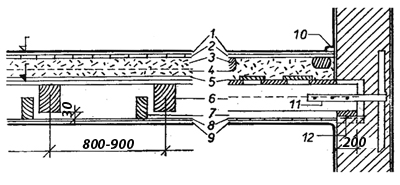 Obr. 1-23