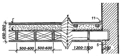 Obr. 1-24