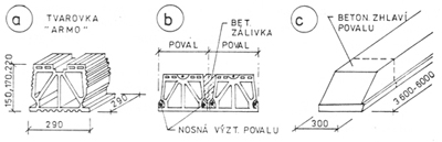 Obr. 1-26