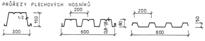 Obr. 1-28