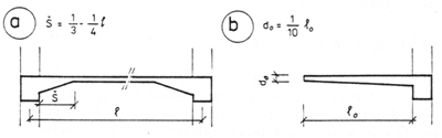 Obr. 1-33