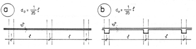 Obr. 1-34