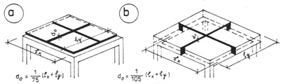 Obr. 1-35