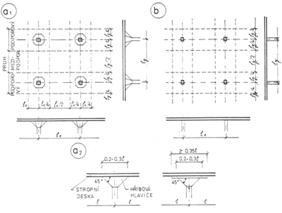 Obr. 1-38