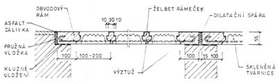 Obr. 1-39