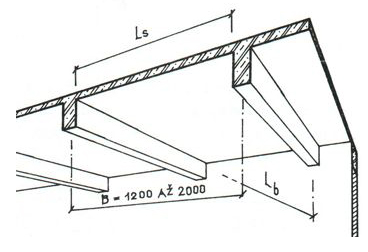 Obr. 1-45