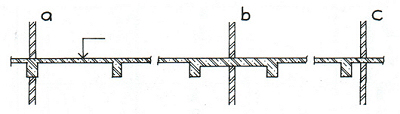 Obr. 1-47