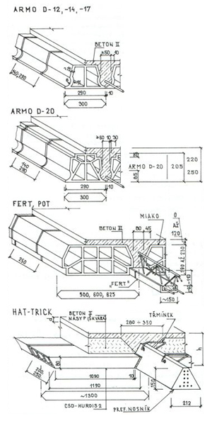 Obr. 1-54