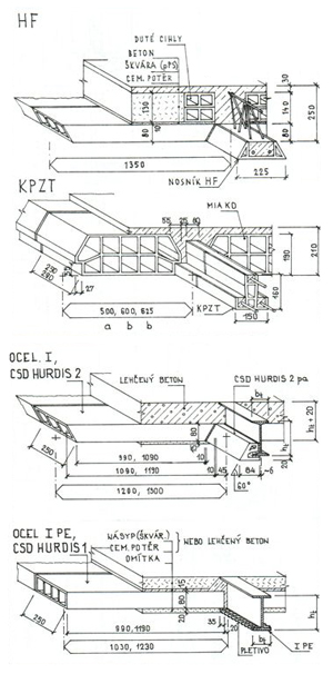 Obr. 1-55