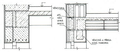 Obr. 1-59 a 1-60