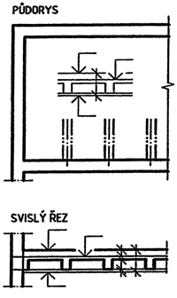 Obr. 1-65