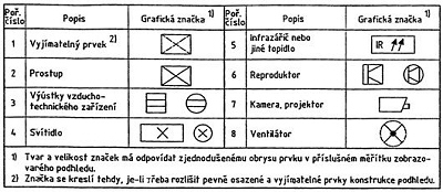 Obr. 1-66