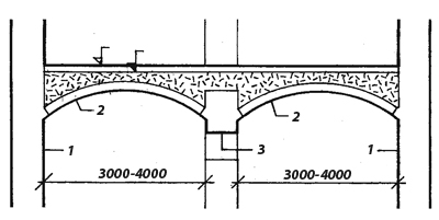 Obr. 1-8