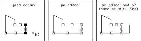 Protažení entit pomocí uzlů (více bázových bodů)