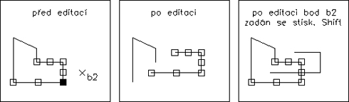 Posunutí entit pomocí uzlů