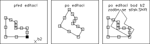 Otočení entit pomocí uzlů