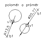 Kóty poloměru a průměru