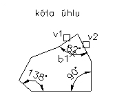 Kóty úhlu