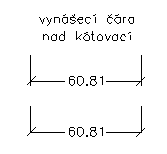 Vynášecí čára nad kótovací